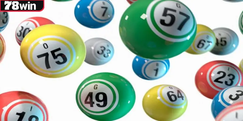 Tìm hiểu từng bước bài bản trong cách chơi Vietlott Max 4D